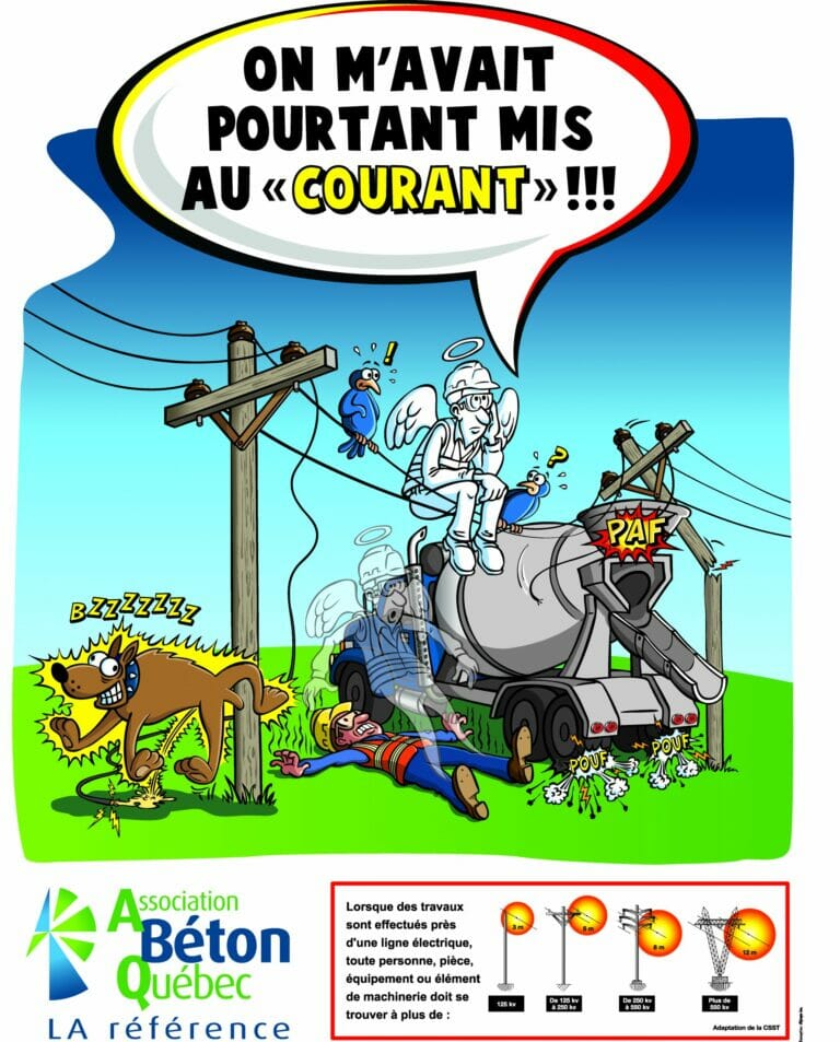 affiche fils électriques complète